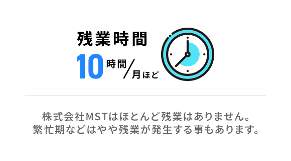 残業時間は月10時間ほど